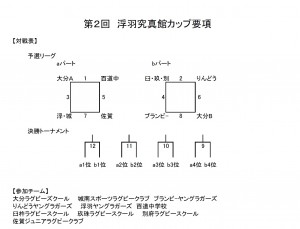 浮羽カップ