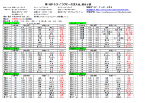 2018ちびっ子大会組み合わせ